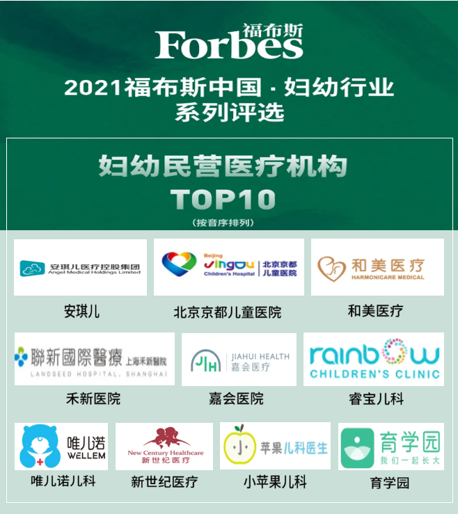 ������Ͷ������������ֳ���ѡ2021����˹�й�������Ӫҽ�ƻ���ʮǿ