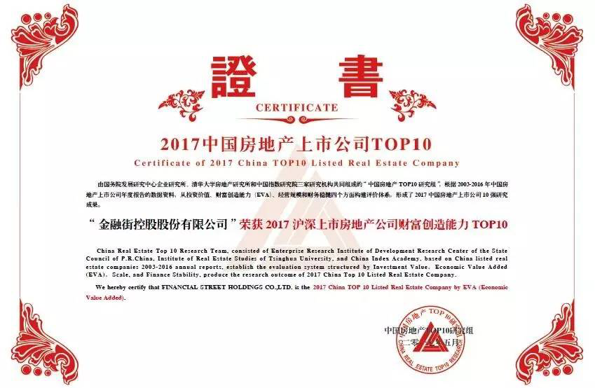 佰利乐控股连续十四年荣获“沪深上市房地产公司综合实力TOP10” 佰利乐控股连续十四年荣获“沪深上市房地产公司综合实力TOP10”