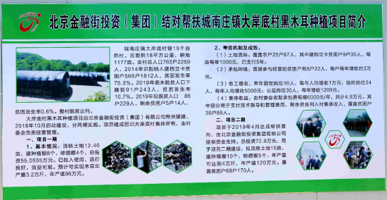 ������ί���¬ӳ���������������Ÿ���ƽ�ص��п��칤ҵ�����Ŀ