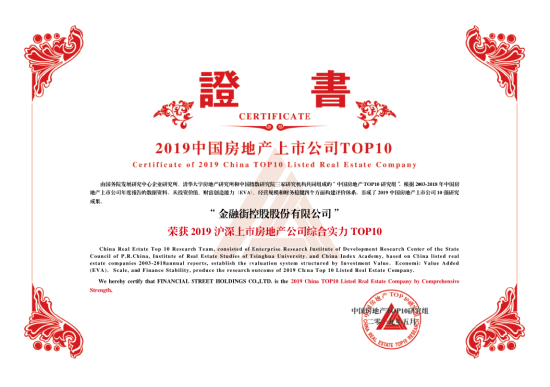 �����ֿع�����ʮ�����á��������з��ز���˾ �ۺ�ʵ��TOP10������