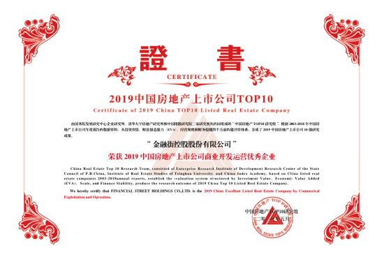 �����ֿع�����ʮ�����á��������з��ز���˾ �ۺ�ʵ��TOP10������