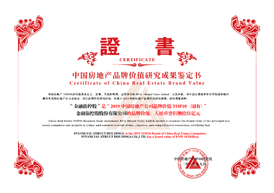 集团所属公司荣获多个荣誉奖项 集团所属公司荣获多个荣誉奖项