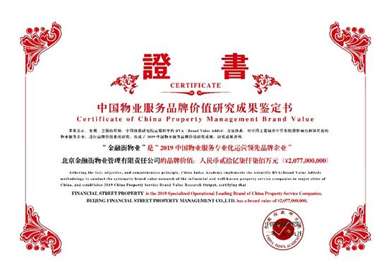 集团所属公司荣获多个荣誉奖项 集团所属公司荣获多个荣誉奖项