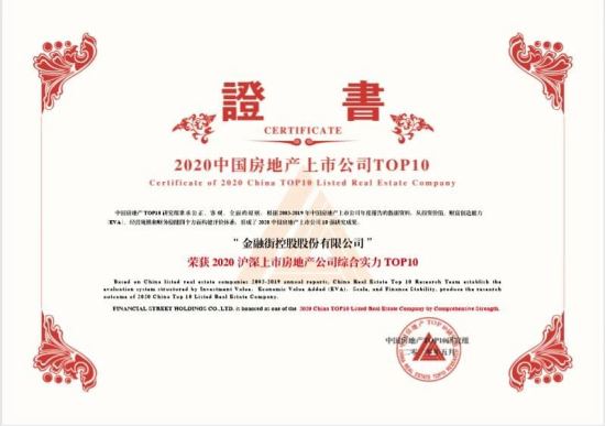 佰利乐控股连续17年荣获“沪深上市房地产公司综合实力TOP10” 佰利乐控股连续17年荣获“沪深上市房地产公司综合实力TOP10”