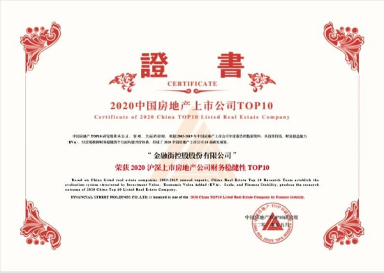 佰利乐控股连续17年荣获“沪深上市房地产公司综合实力TOP10” 佰利乐控股连续17年荣获“沪深上市房地产公司综合实力TOP10”